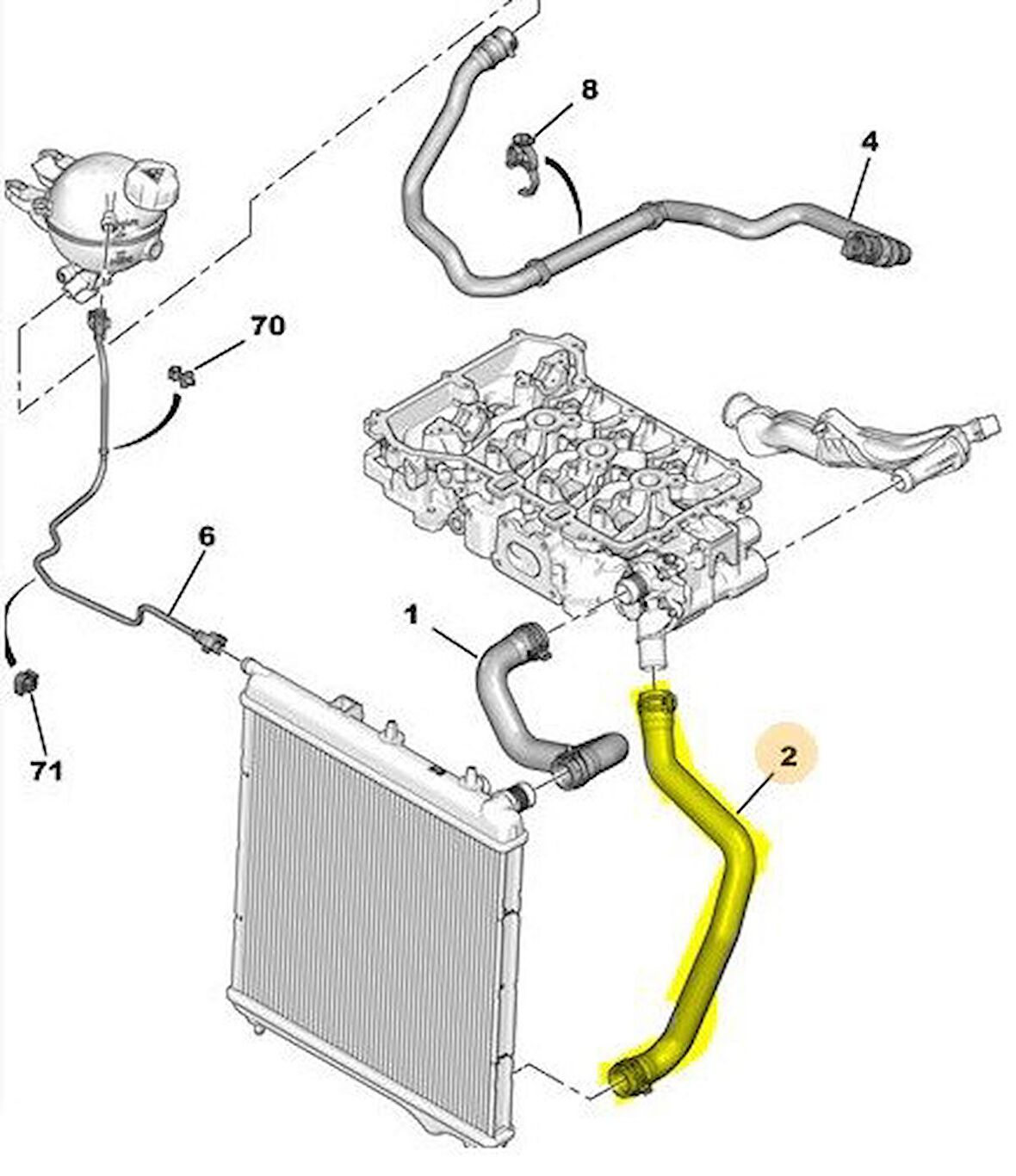 Peugeot 208 Ek Depo Su Hortumu [Orjinal] (9805454880)